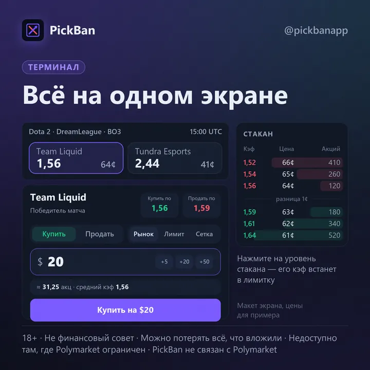 Страница матча в терминале PickBan: кэфы, стакан и калькулятор